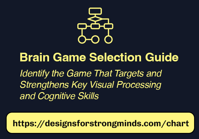 Designs for Strong Minds Chart